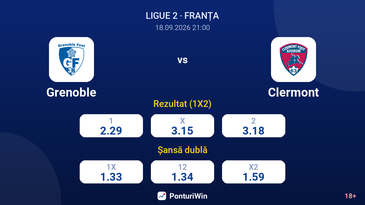 Grenoble vs Clermont — cote
