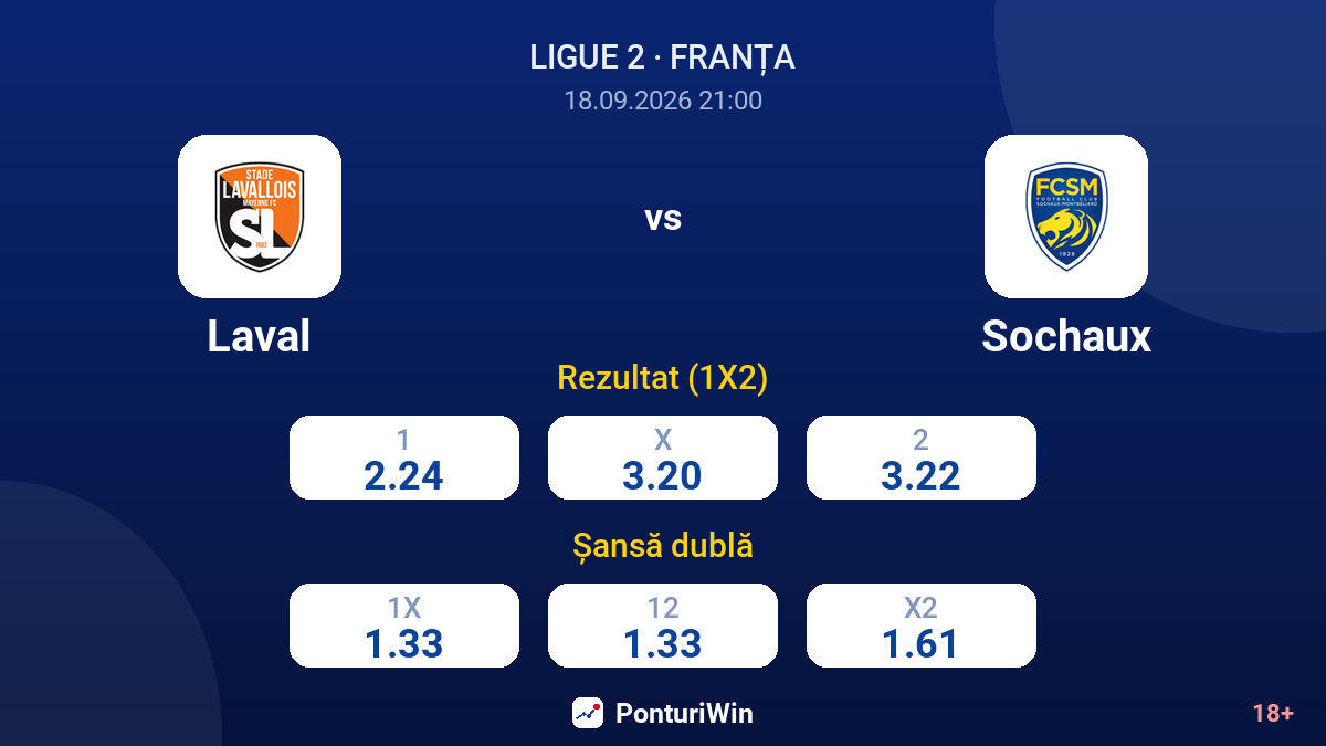Laval vs Sochaux — cote