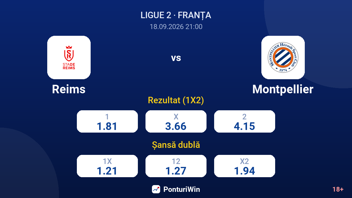Reims vs Montpellier — cote