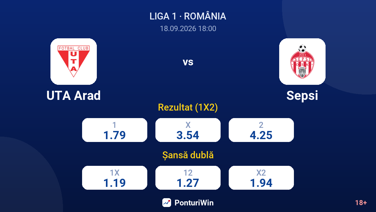 UTA Arad vs Sepsi — cote