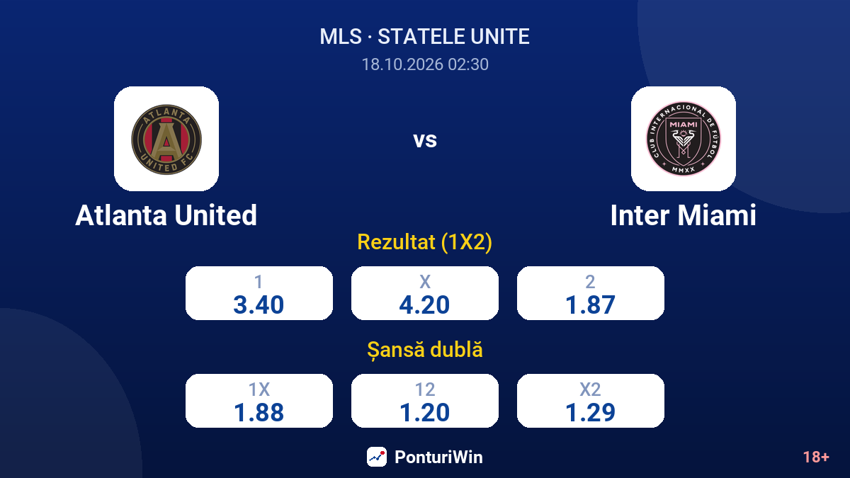 Atlanta United vs Inter Miami — cote