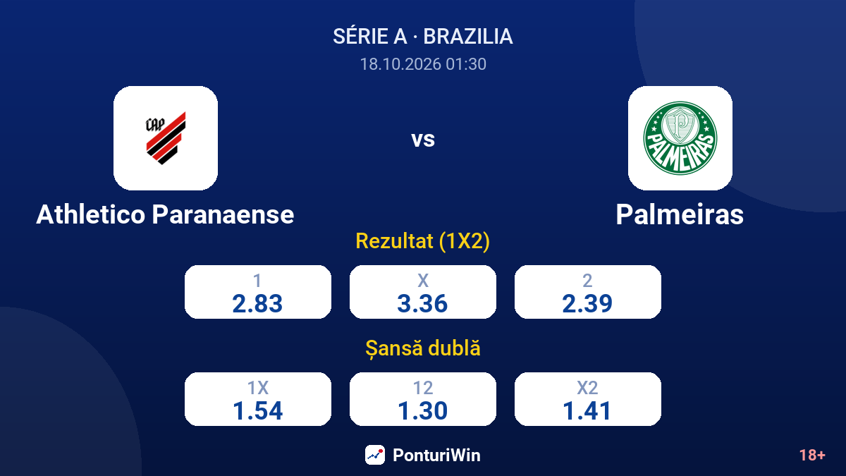 Athletico Paranaense vs Palmeiras — cote