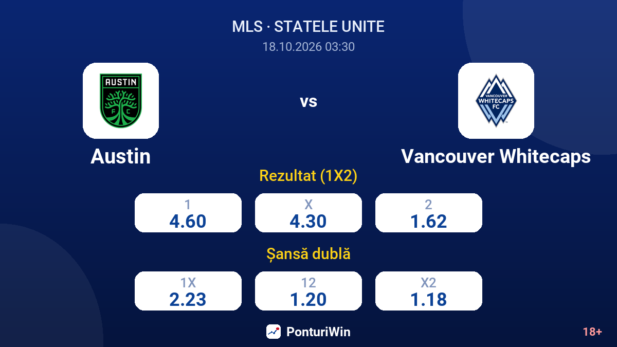 Austin vs Vancouver Whitecaps — cote