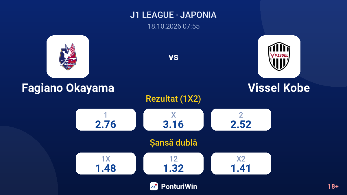 Fagiano Okayama vs Vissel Kobe — cote