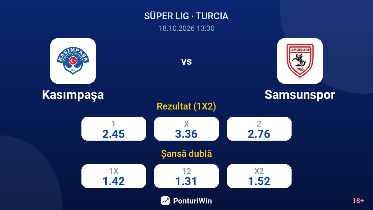 Kasımpaşa vs Samsunspor — cote