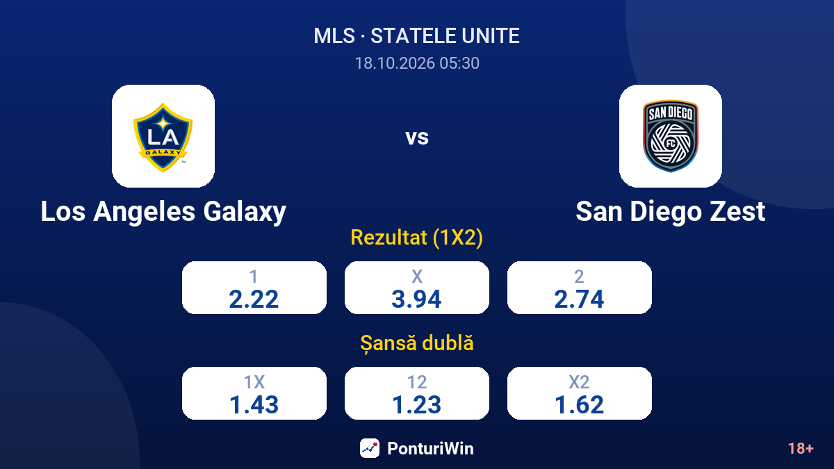 Los Angeles Galaxy vs San Diego Zest — cote