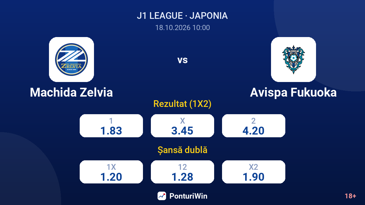 Machida Zelvia vs Avispa Fukuoka — cote