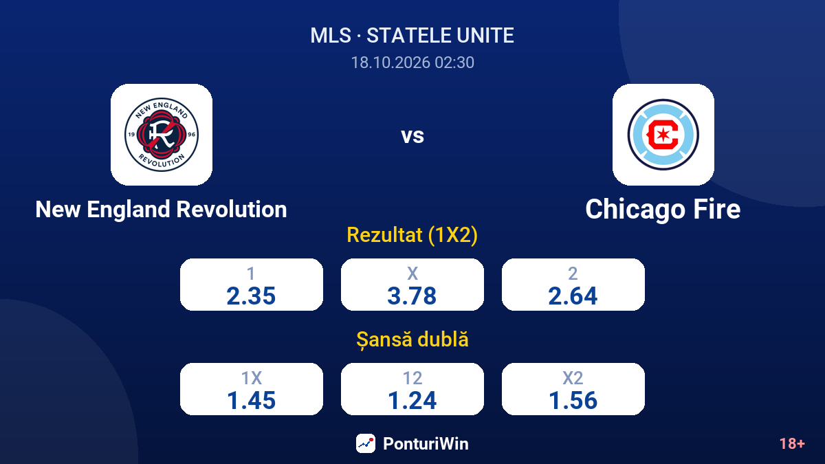 New England Revolution vs Chicago Fire — cote