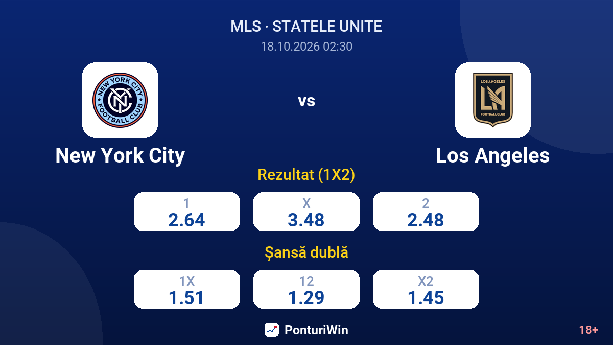 New York City vs Los Angeles — cote