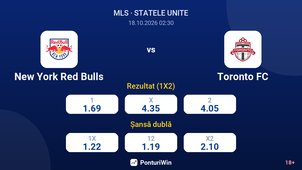 New York Red Bulls vs Toronto FC — cote