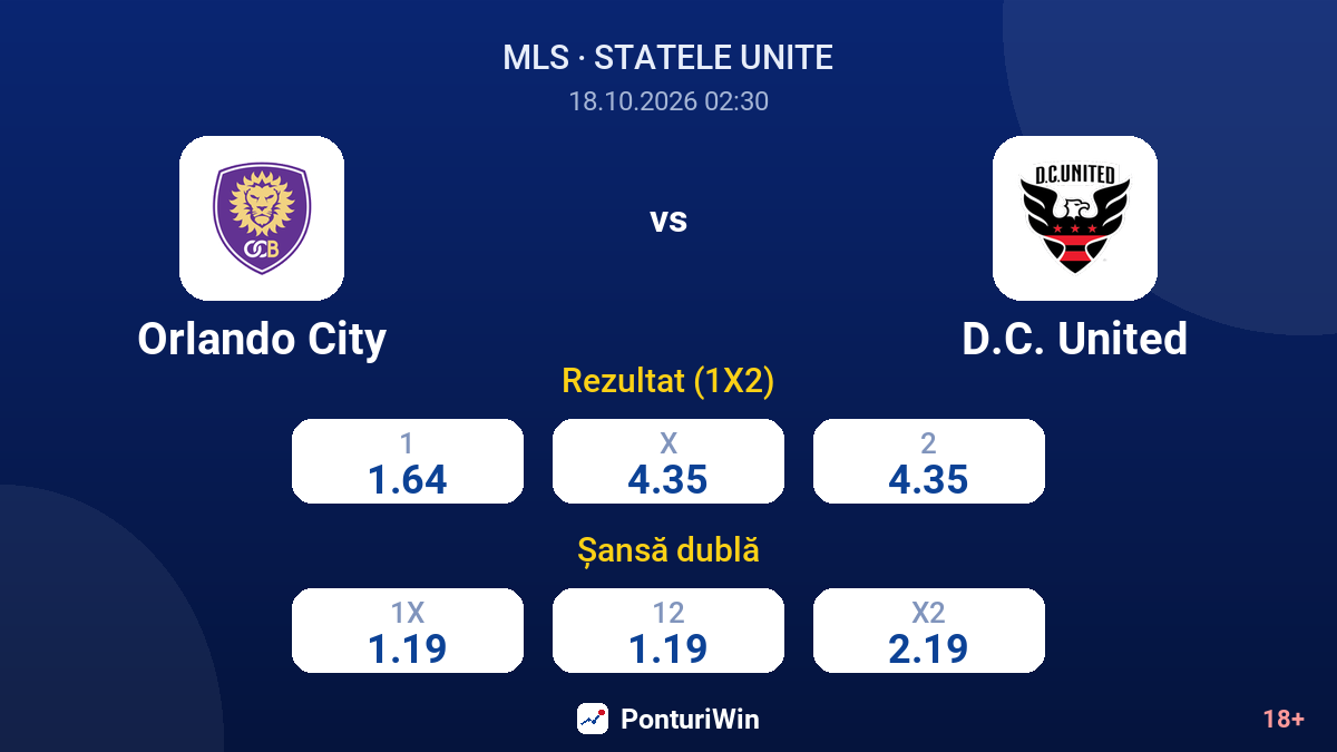 Orlando City vs D.C. United — cote