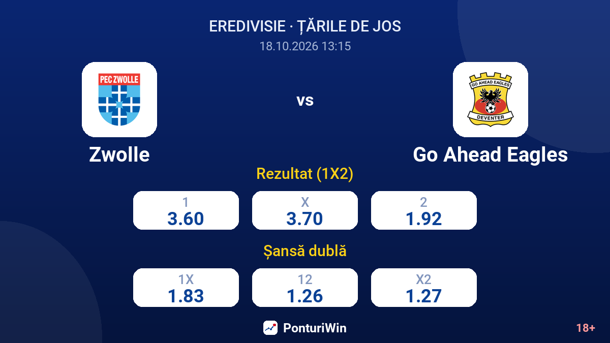 Zwolle vs Go Ahead Eagles — cote