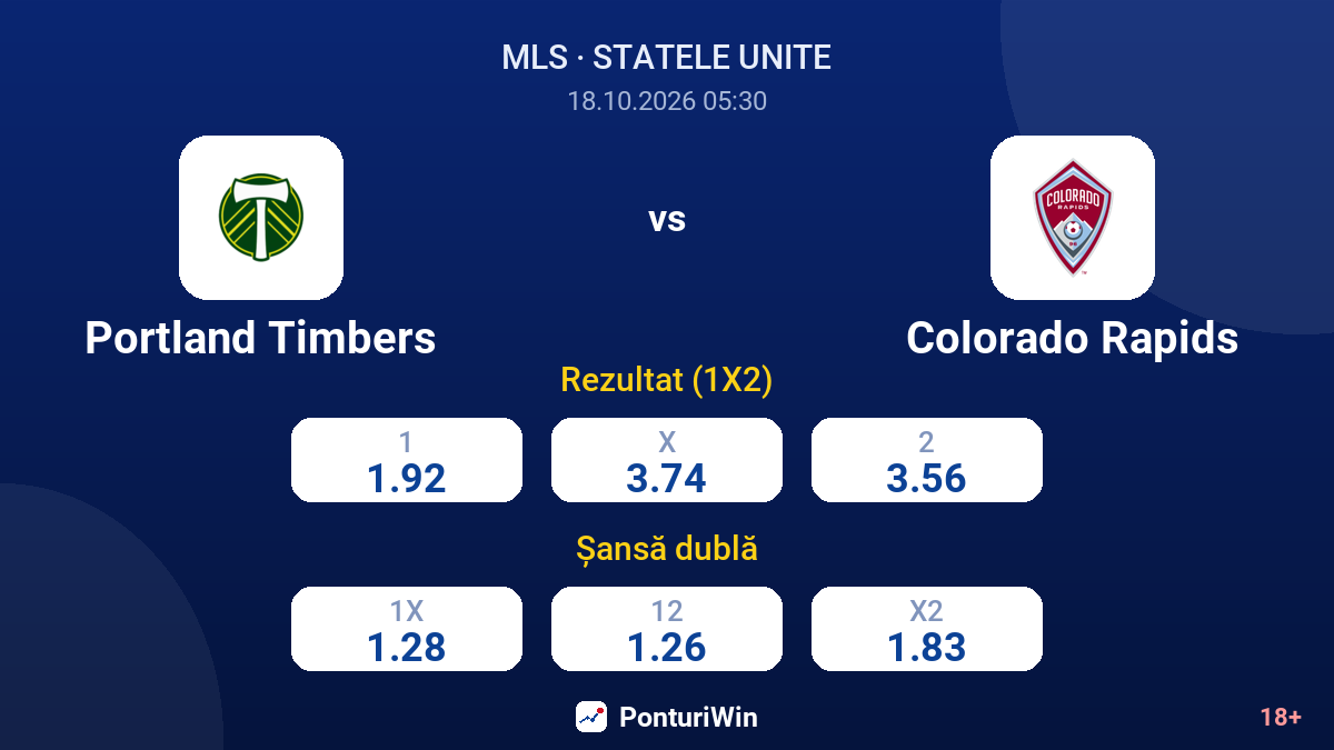 Portland Timbers vs Colorado Rapids — cote