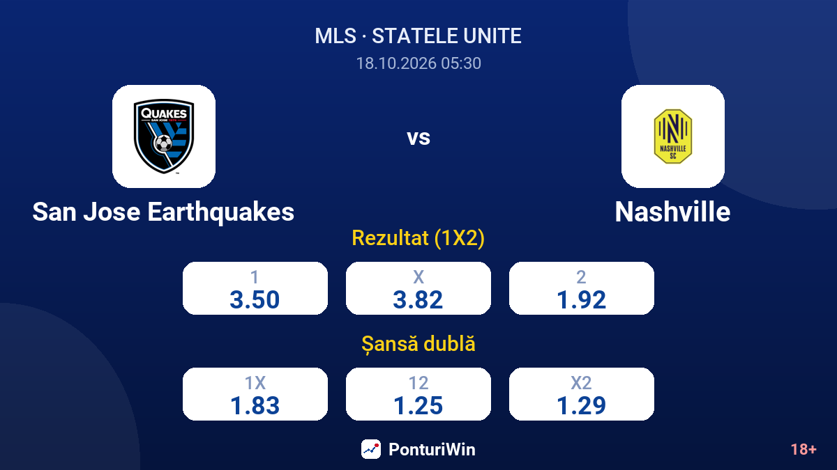 San Jose Earthquakes vs Nashville — cote