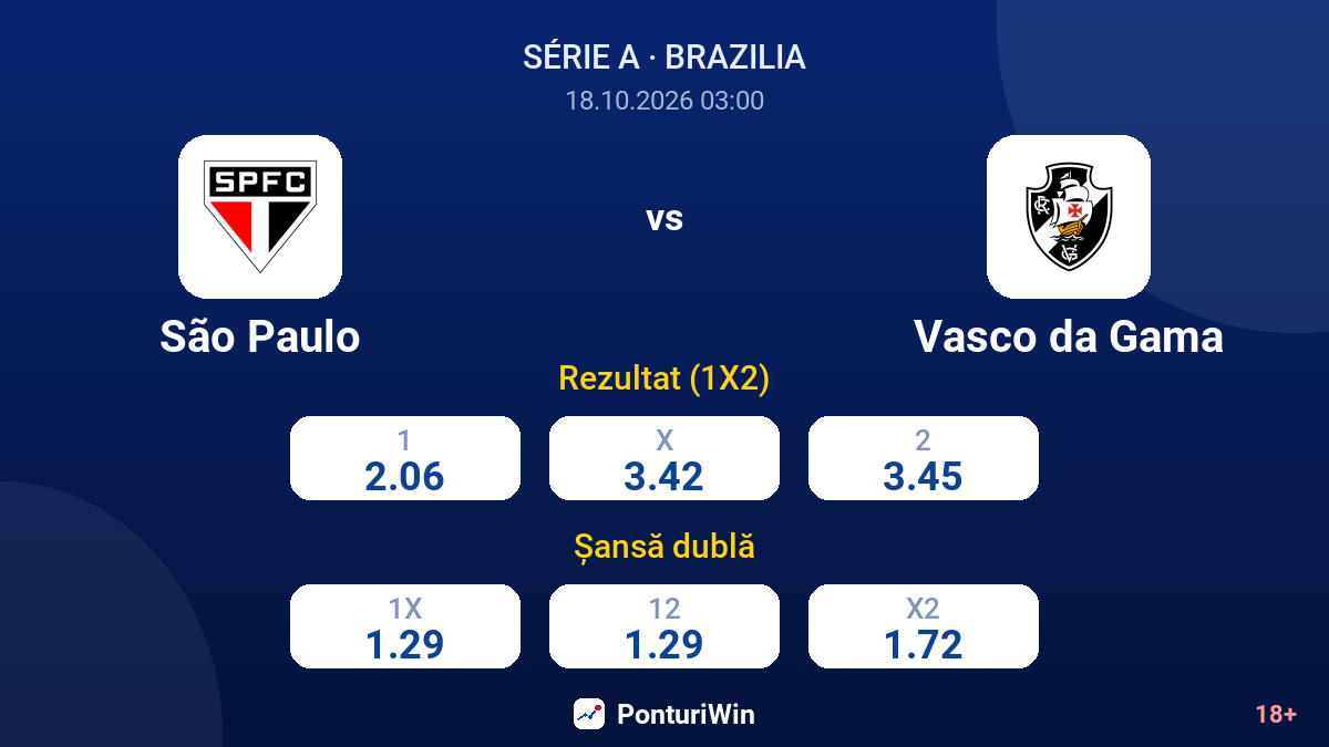 São Paulo vs Vasco da Gama — cote