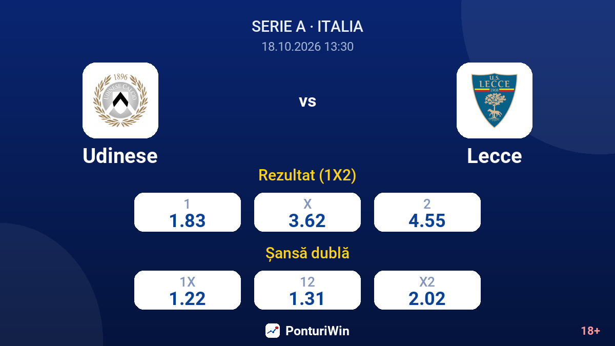 Udinese vs Lecce — cote