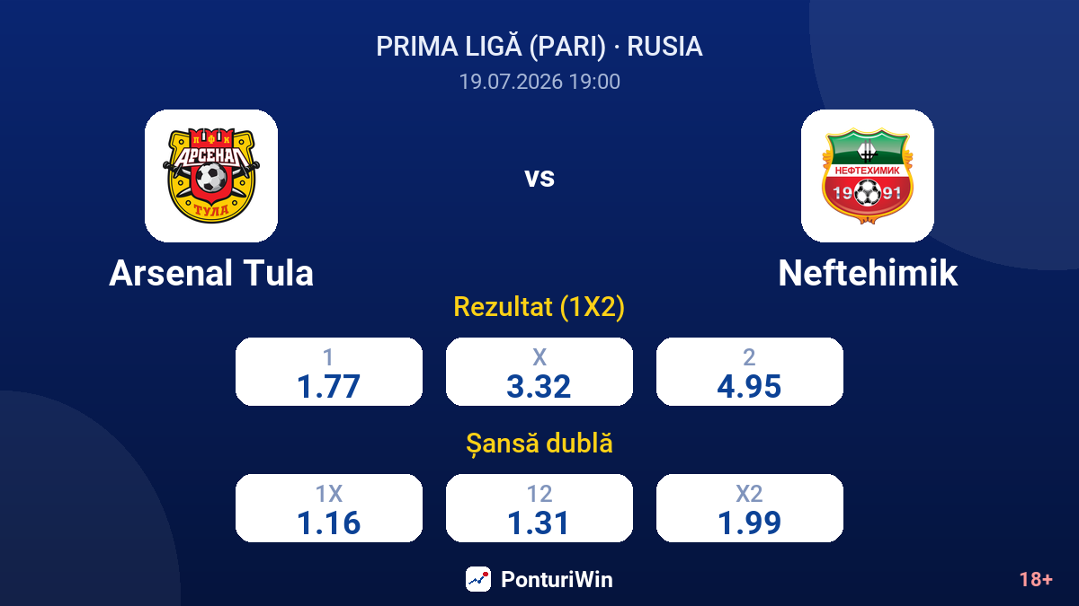 Arsenal Tula vs Neftehimik — cote