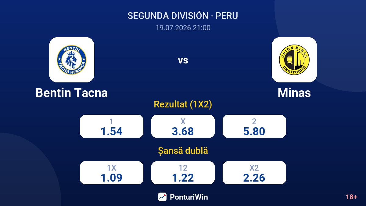 Bentin Tacna vs Minas — cote