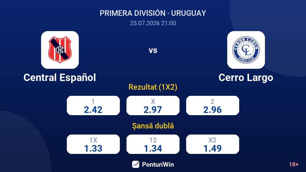 Central Español vs Cerro Largo — cote