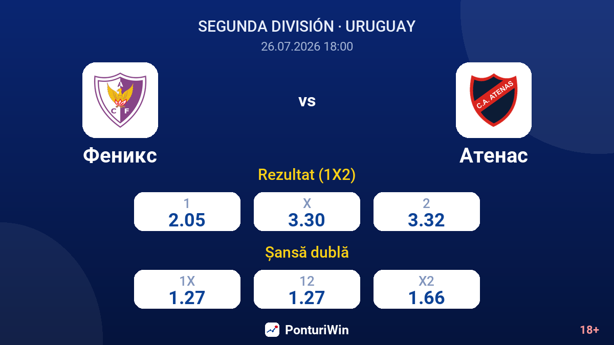 Phoenix vs Atenas — cote