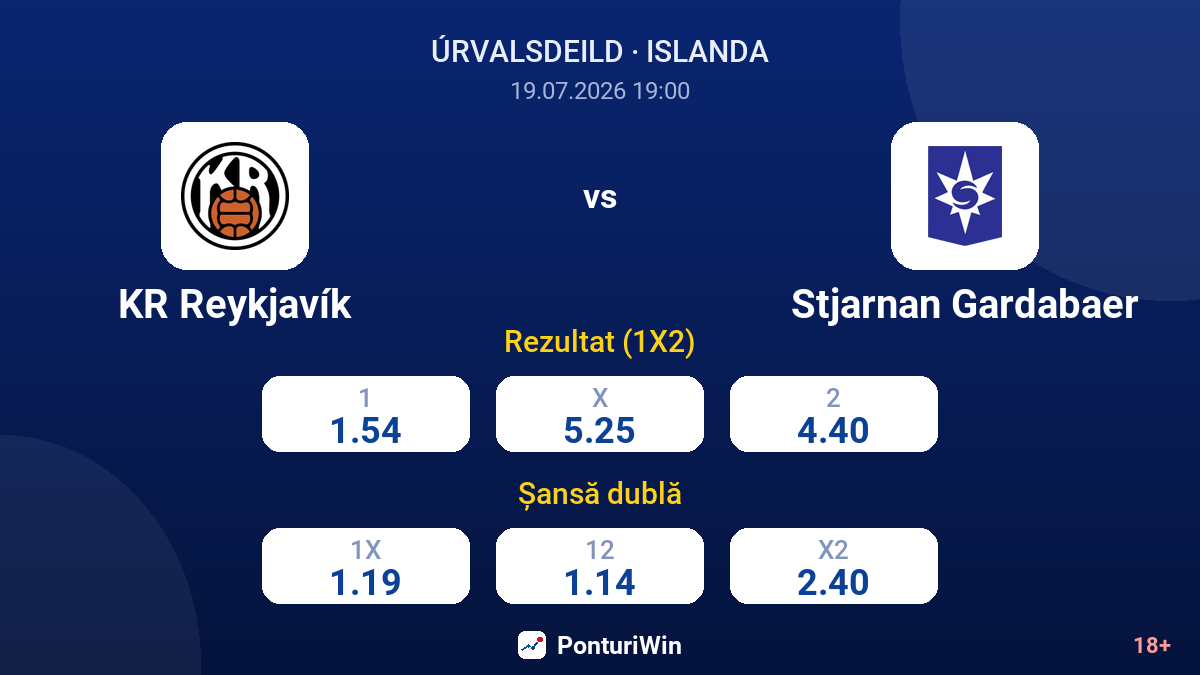 KR Reykjavík vs Stjarnan Gardabaer — cote