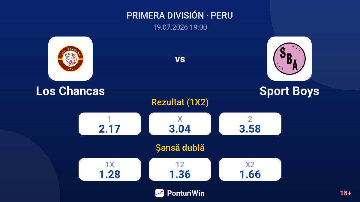 Los Chancas vs Sport Boys — cote
