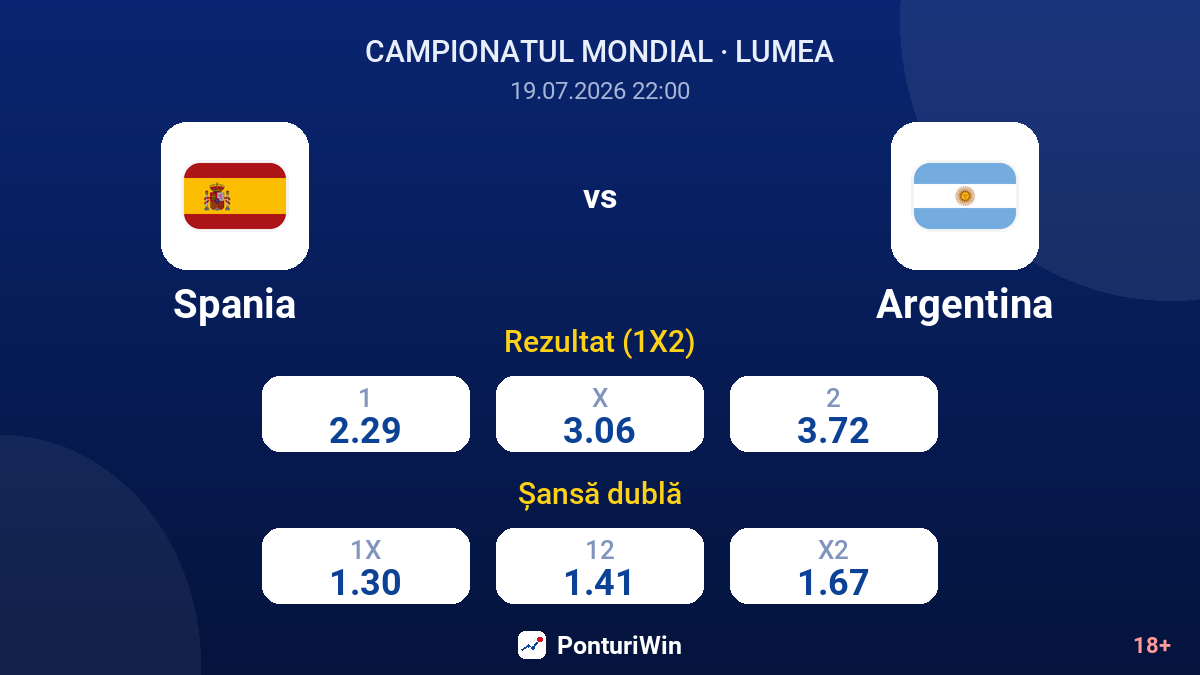Spania vs Argentina — cote