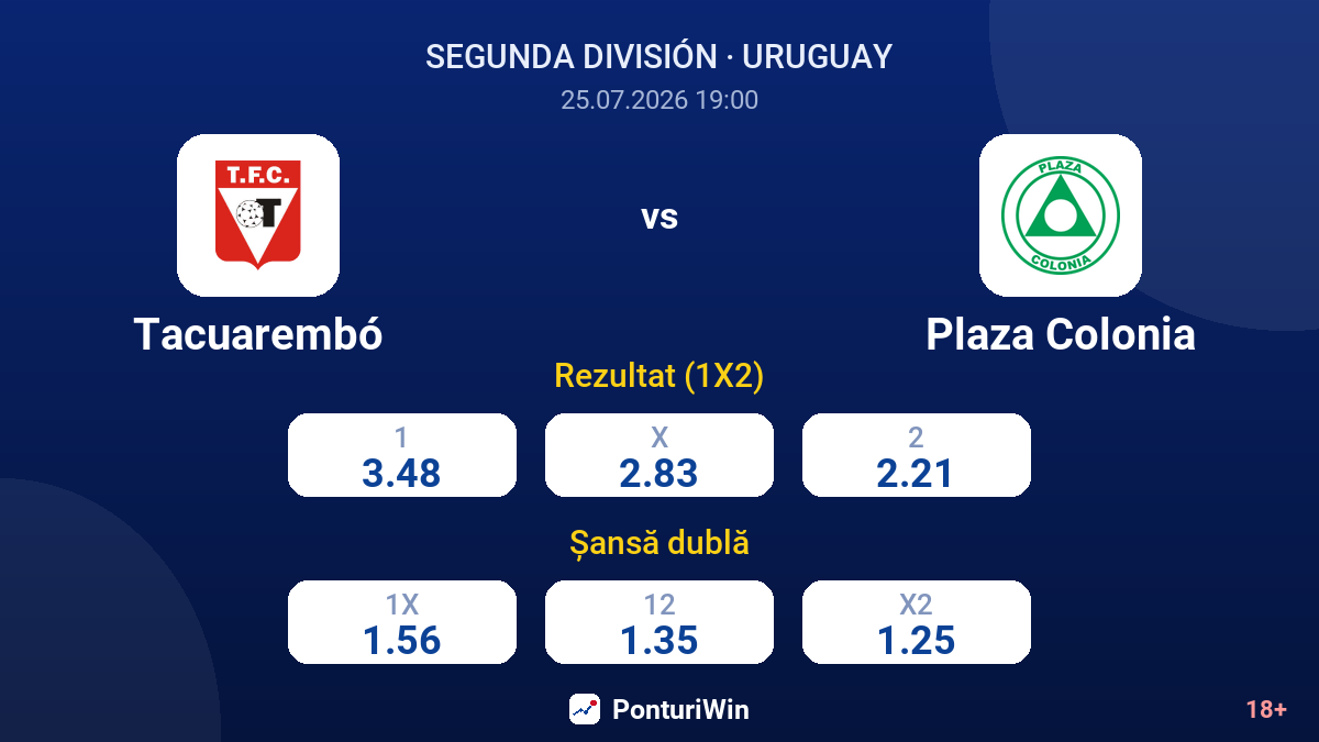 Tacuarembó vs Plaza Colonia — cote