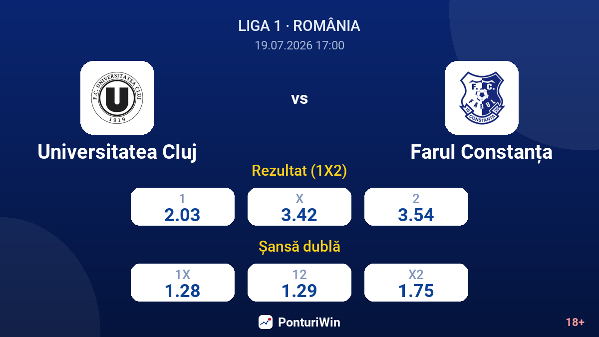 Universitatea Cluj vs Farul Constanța — cote