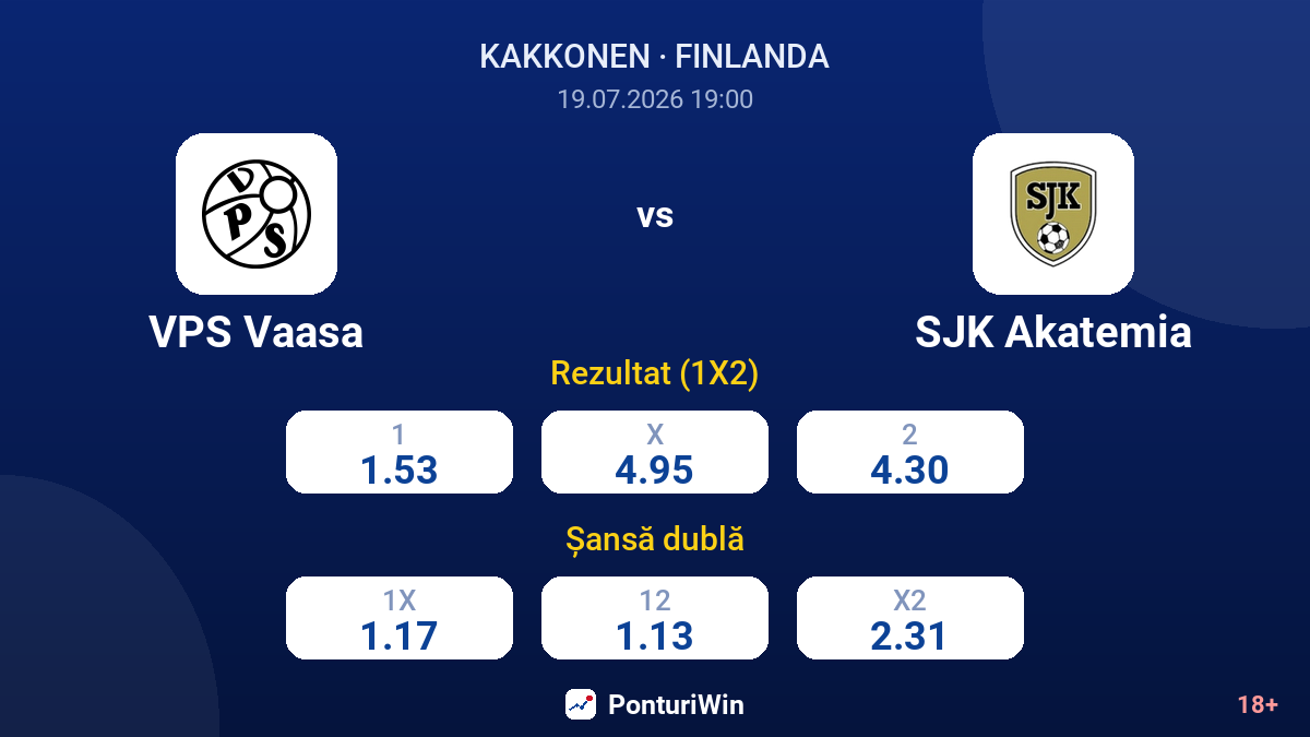 VPS Vaasa vs SJK Akatemia — cote