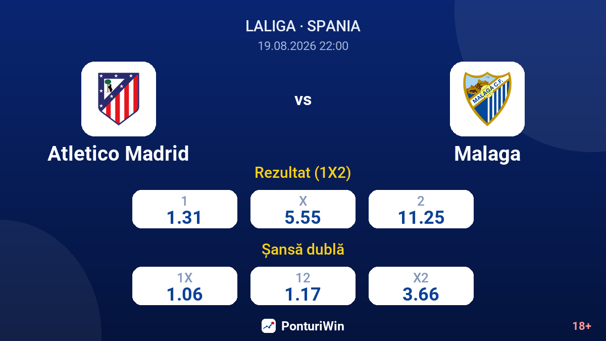 Atletico Madrid vs Malaga — cote