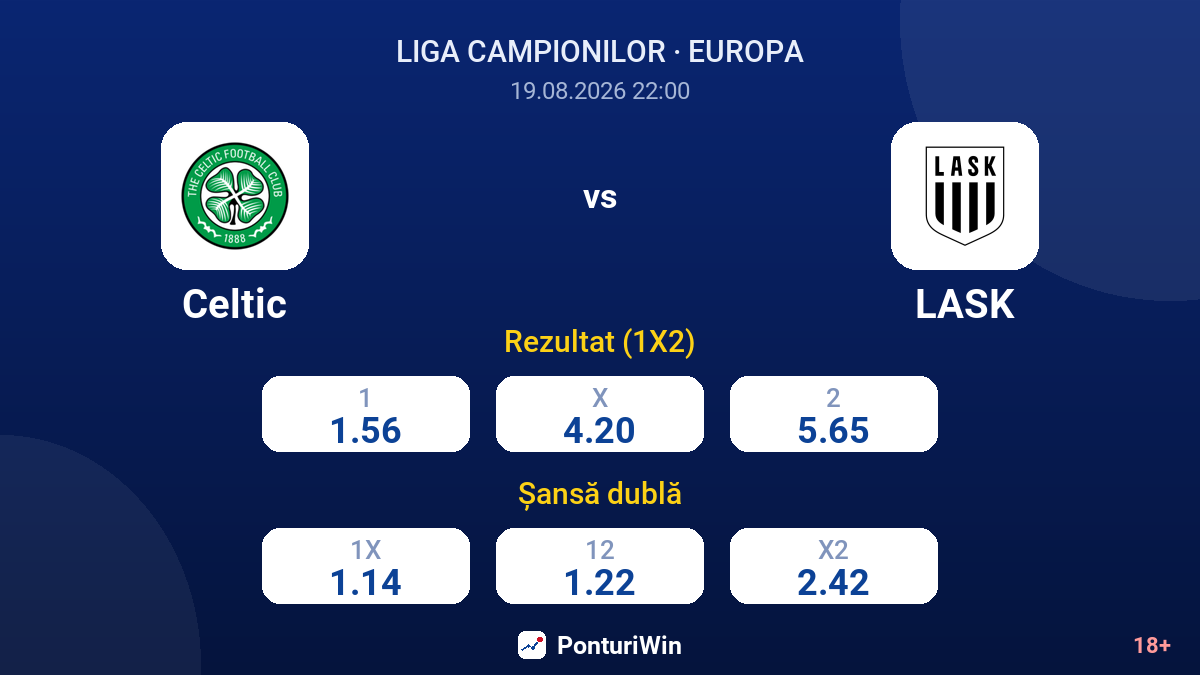 Celtic vs LASK — cote