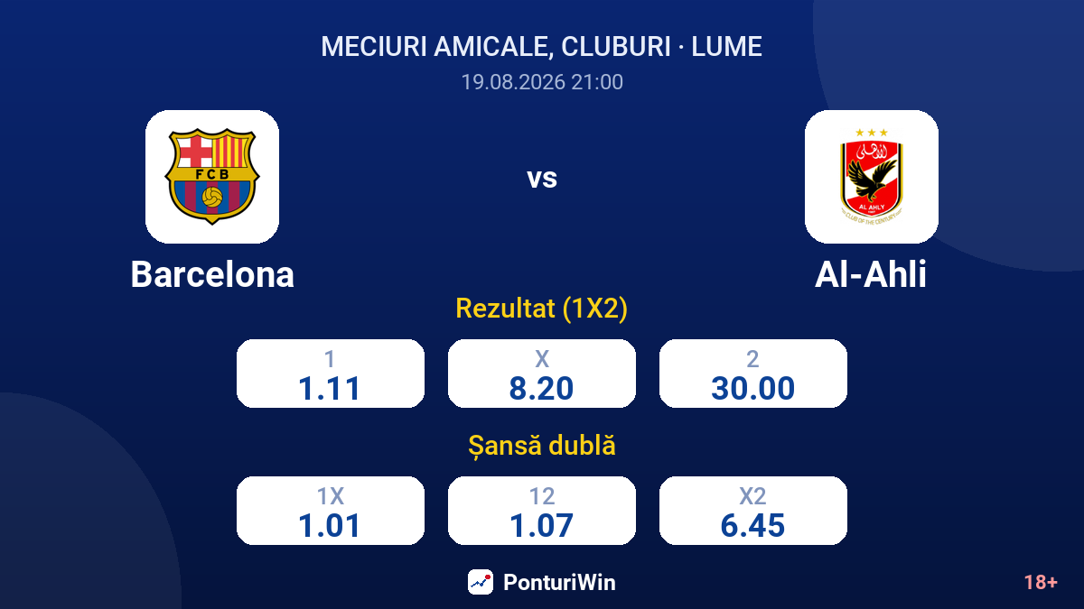 Barcelona vs Al-Ahli — cote