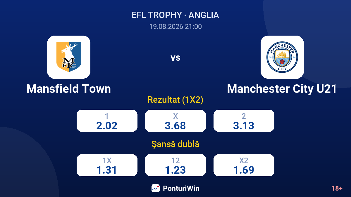 Mansfield Town vs Manchester City U21 — cote