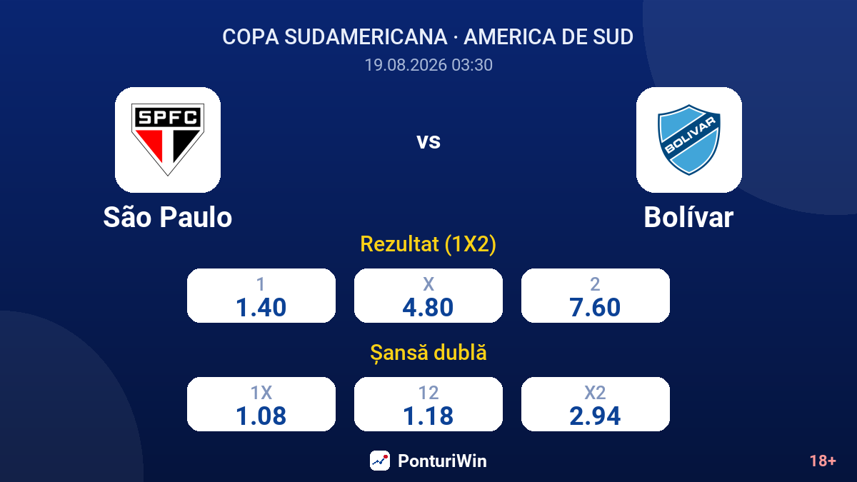 São Paulo vs Bolívar — cote