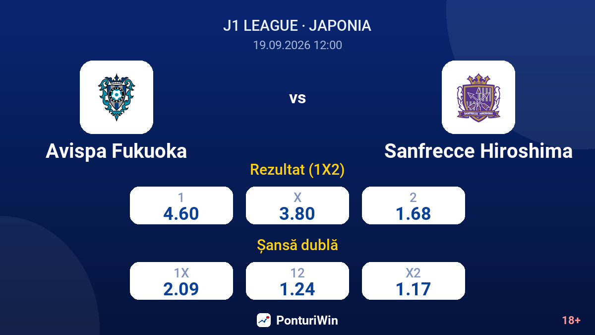 Avispa Fukuoka vs Sanfrecce Hiroshima — cote