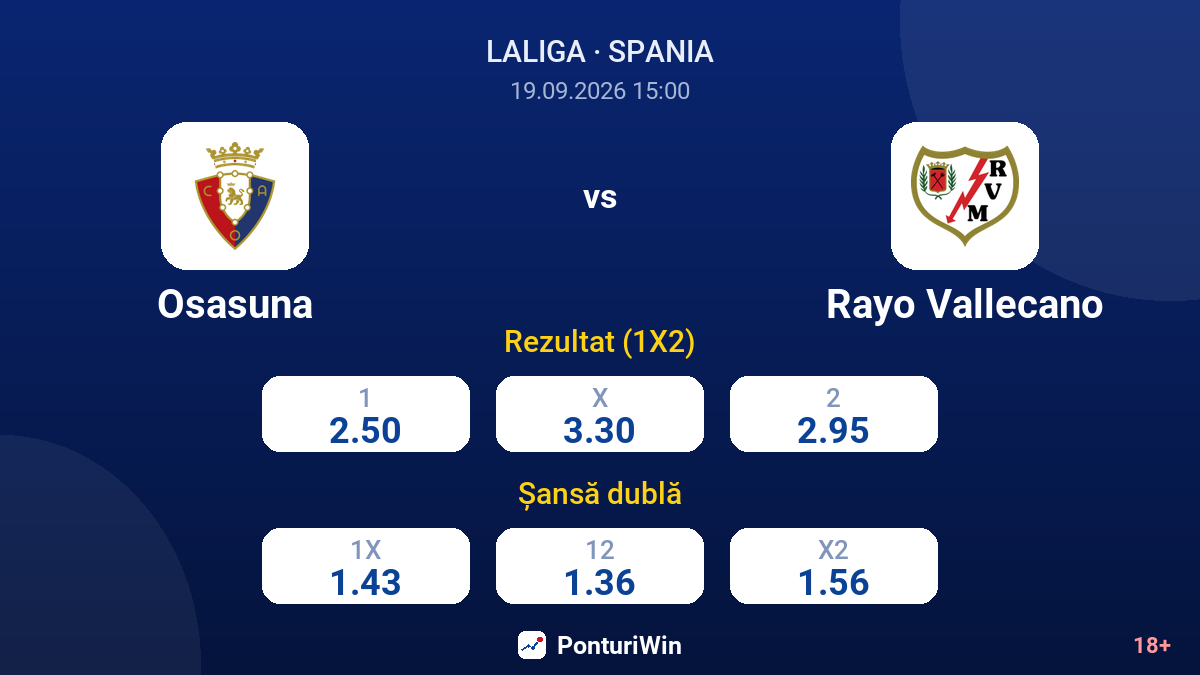 Osasuna vs Rayo Vallecano — cote