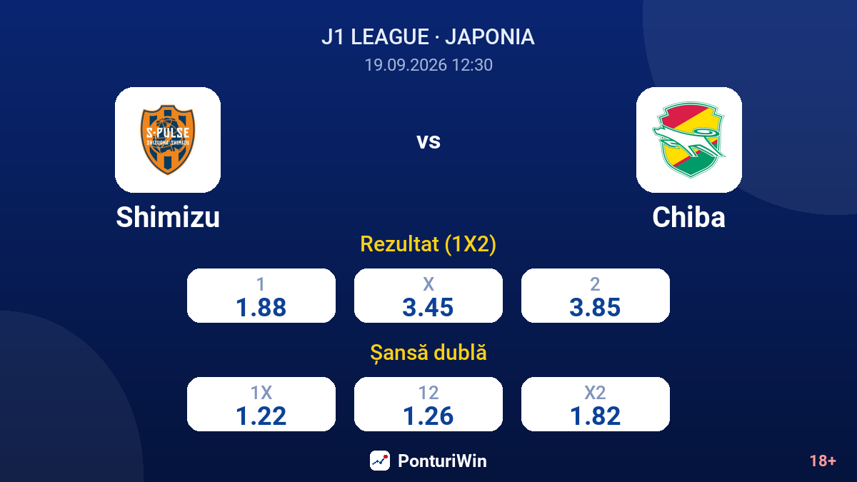 Shimizu vs Chiba — cote