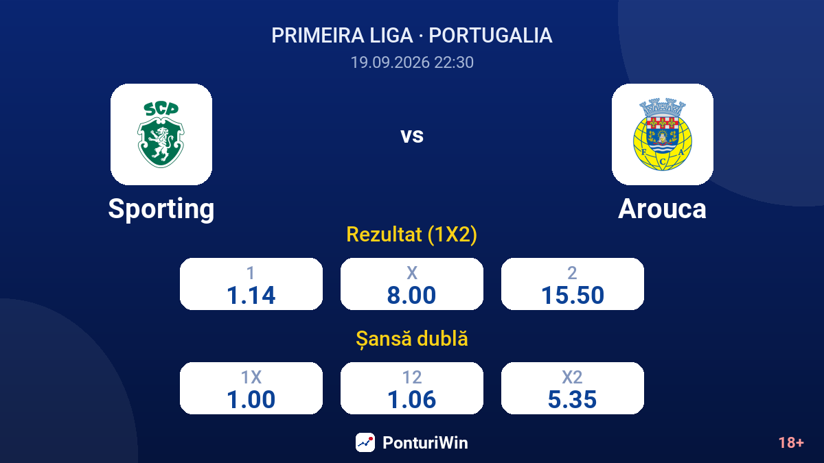 Sporting vs Arouca — cote