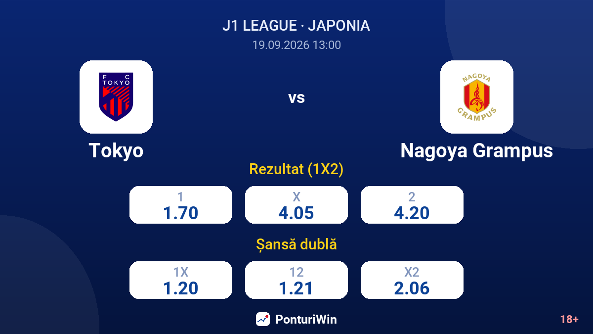 Tokyo vs Nagoya Grampus — cote
