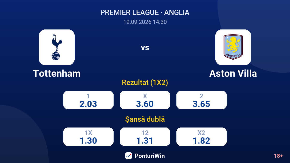Tottenham vs Aston Villa — cote