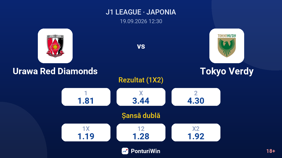Urawa Red Diamonds vs Tokyo Verdy — cote