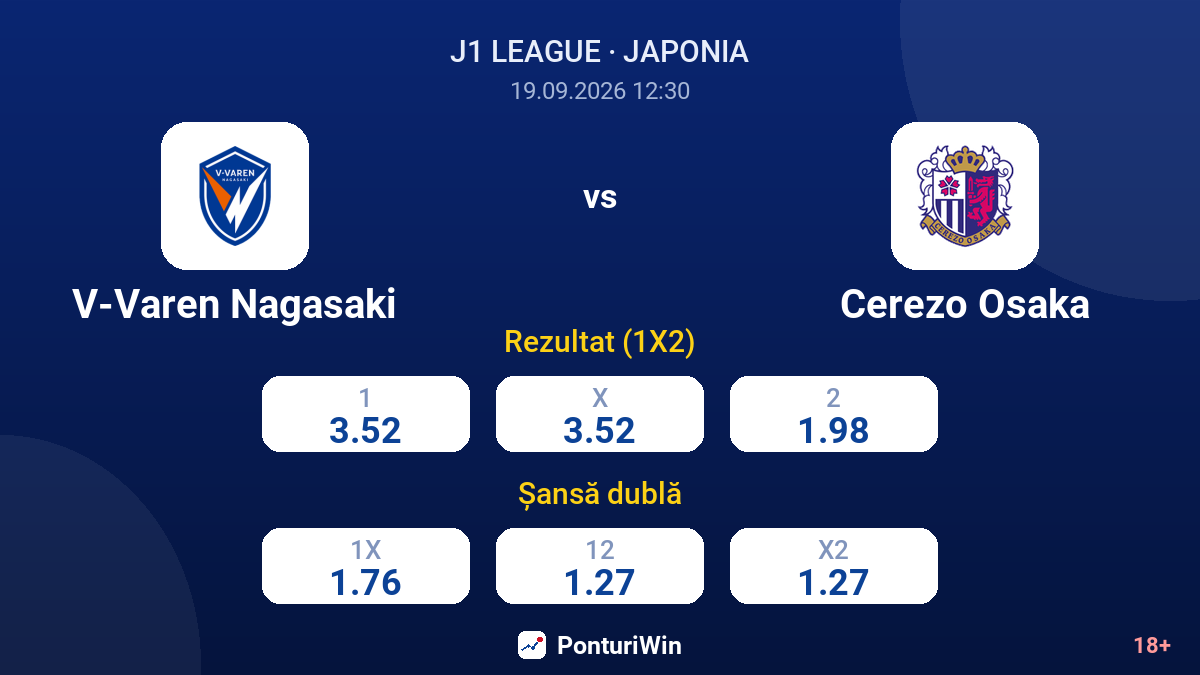 V-Varen Nagasaki vs Cerezo Osaka — cote