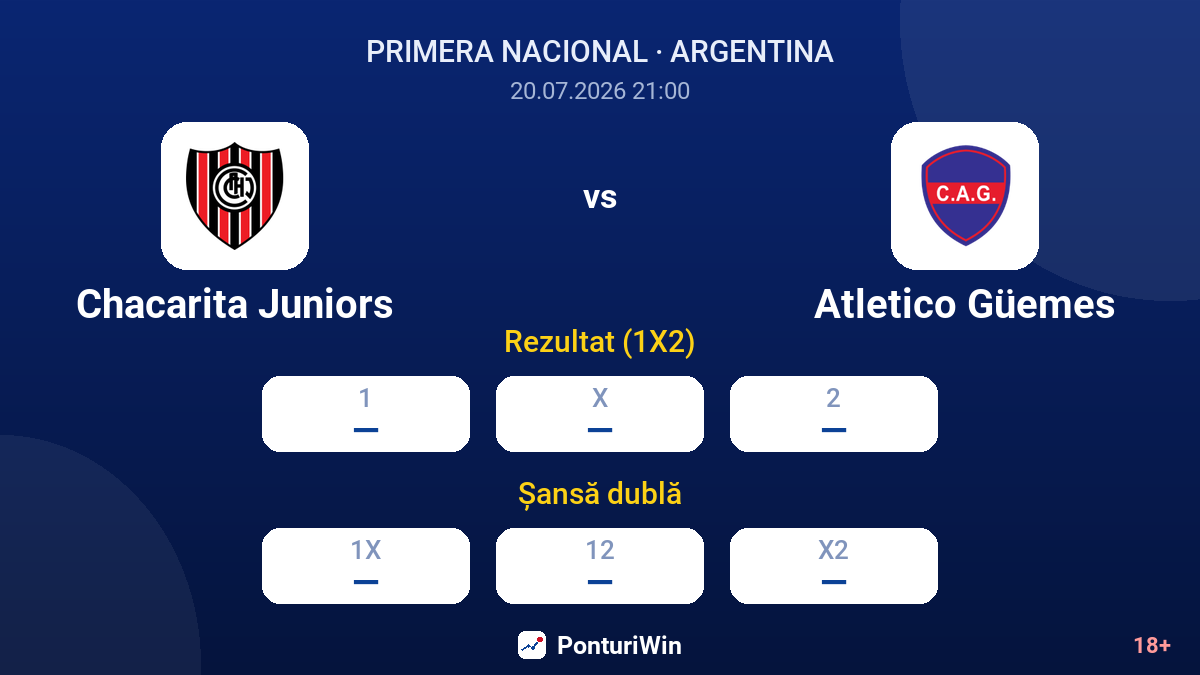 Chacarita Juniors vs Atletico Güemes — cote