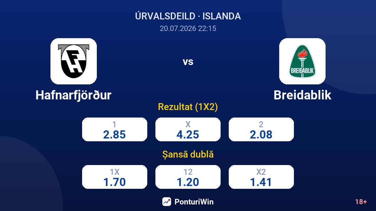 Hafnarfjörður vs Breidablik — cote