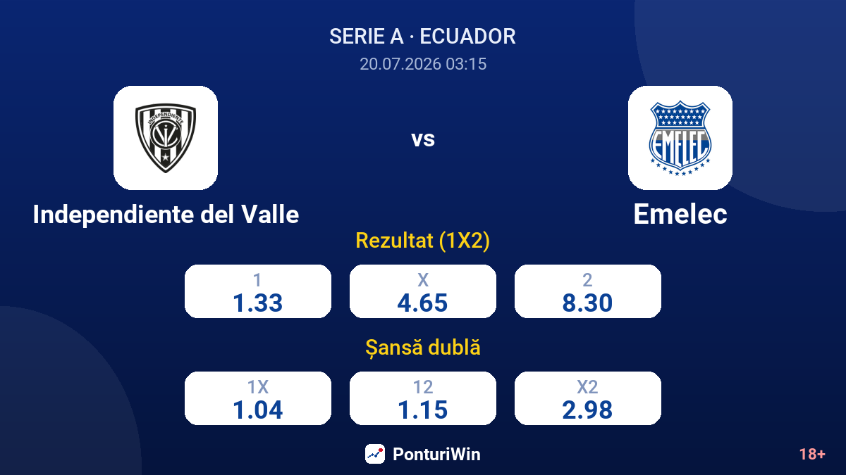 Independiente del Valle vs Emelec — cote