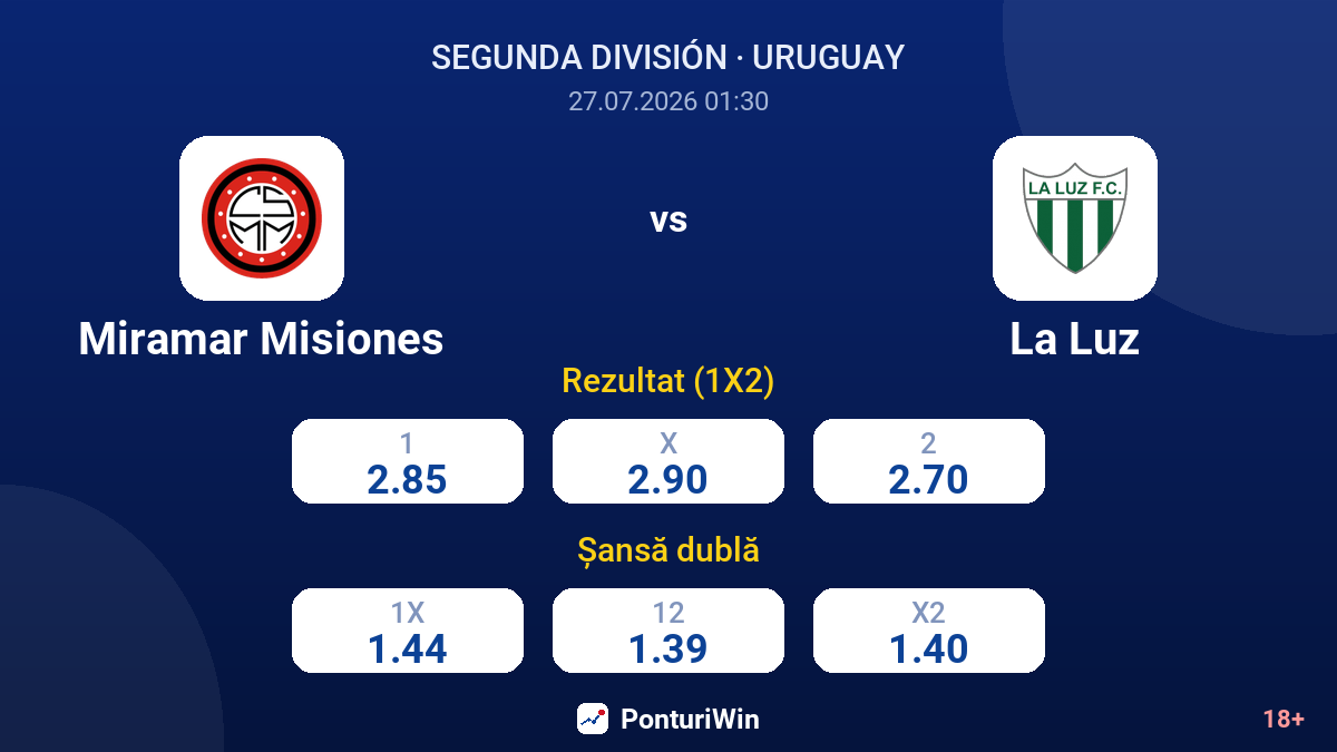 Miramar Misiones vs La Luz — cote