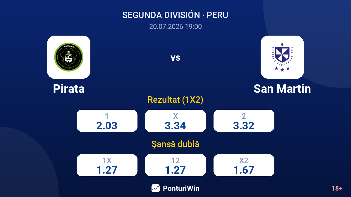 Pirata vs San Martin — cote