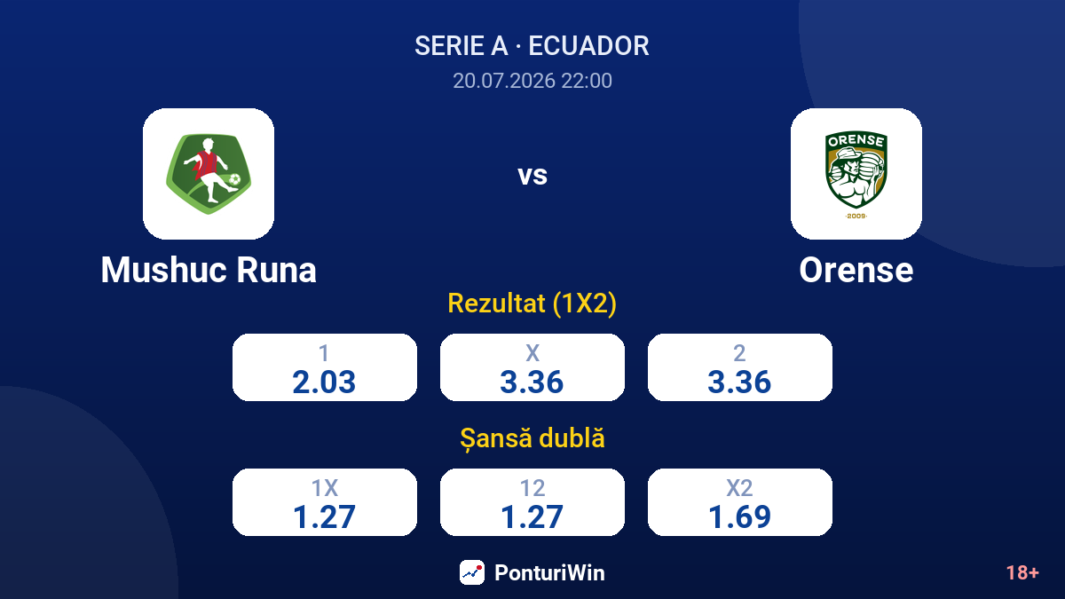 Mushuc Runa vs Orense — cote