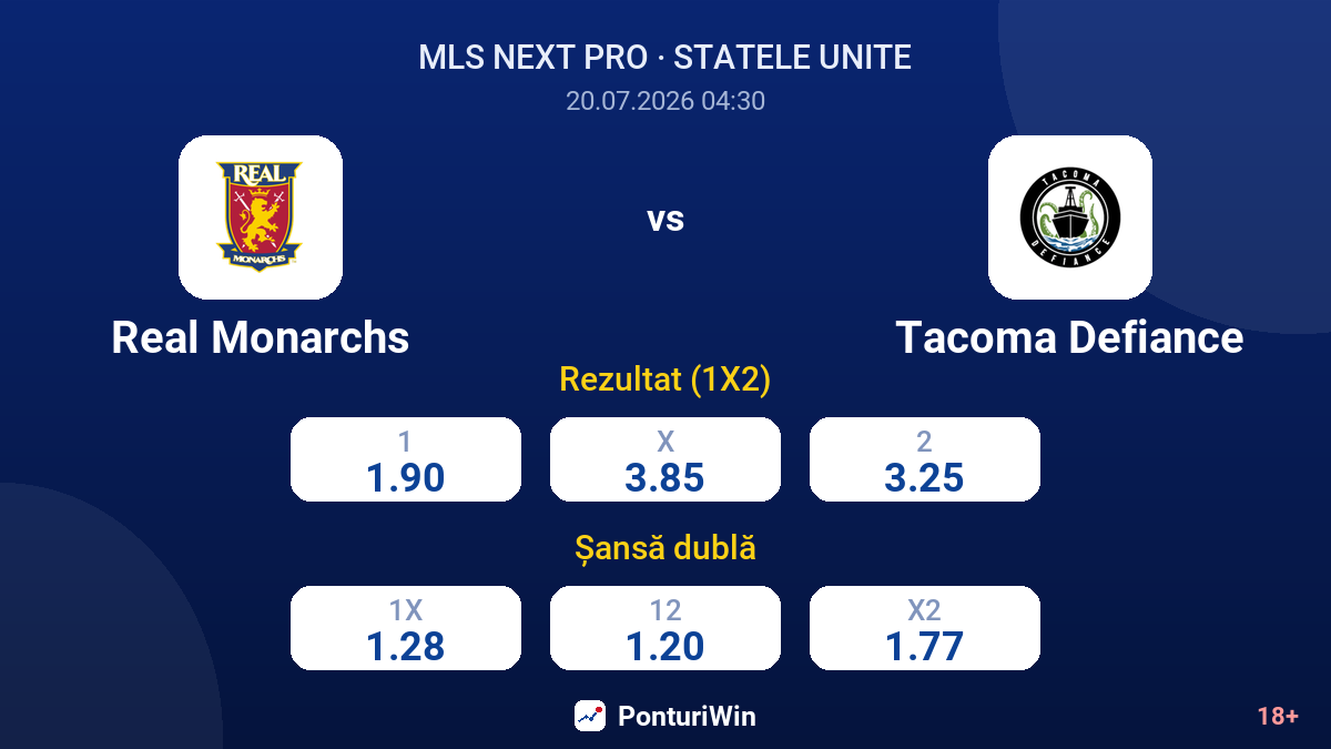 Real Monarchs vs Tacoma Defiance — cote
